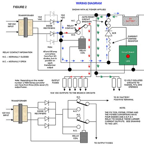 travel trailer rv power converter wiring diagram
