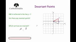 invariant points corbettmaths maths