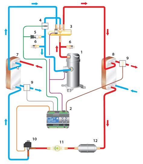 homemade heat pump manifesto page  ecorenovator