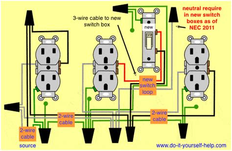electrical    wire multiple outlets controlled   single switch home improvement