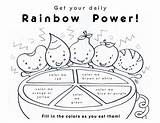Coloring Healthy Colouring Rainbow Pages Eating Sheets Food Eat Sheet Kids Nutrition Chart Template Groups Worksheets Foods Heart Life Reading sketch template