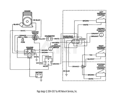 car brake wiring diagram diagram diagramtemplate