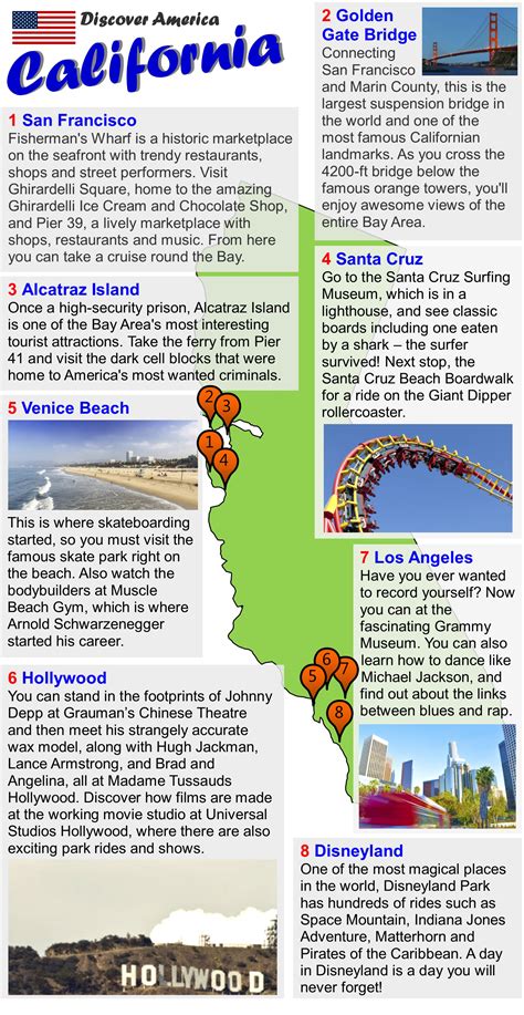 travel guide learnenglish teens british council
