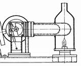 Stirlingmotor Definition Modellmotoren sketch template