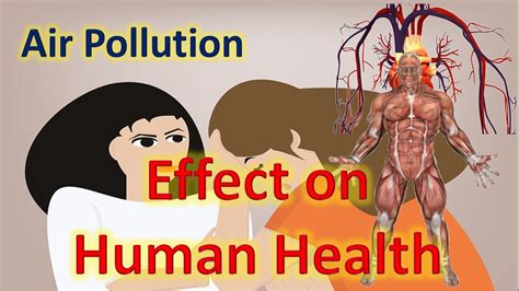 effect  air pollution  human health  kids   youtube
