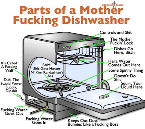 parts   mother fucking dishwasher