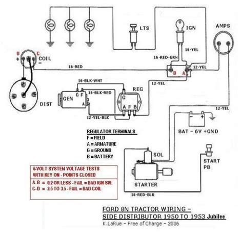 ford  wiring diagram car wiring diagram