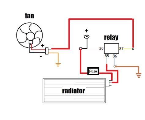 pin  harold hanneman  automotive cooling fan radiator fan radiators