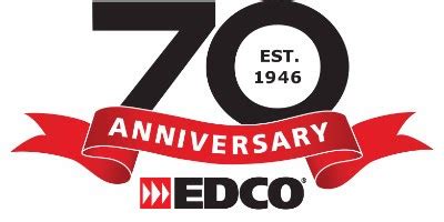 edco products  reorganizes sales  marketing roles