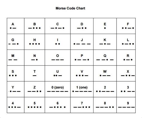 The Morse Code Chart Is Shown In Black And White