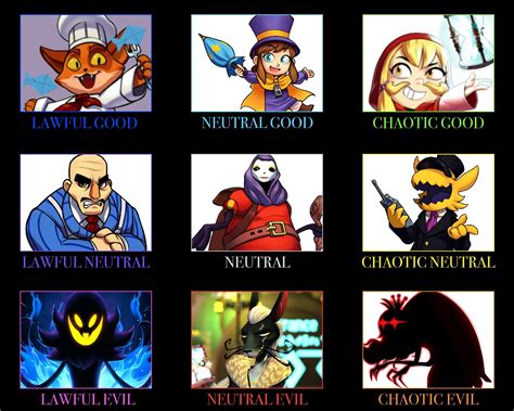hat  time alignment chart rahatintime