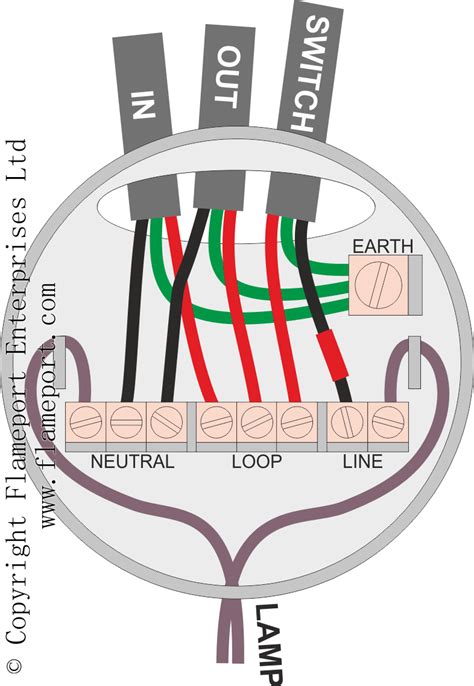 basic wiring diagram diynot forums