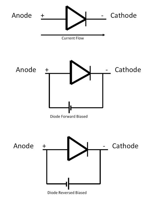 diode learning electrical engineering