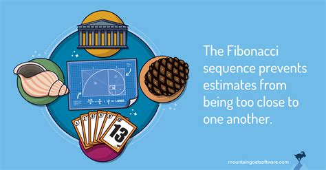 agile estimation why the fibonacci sequence works