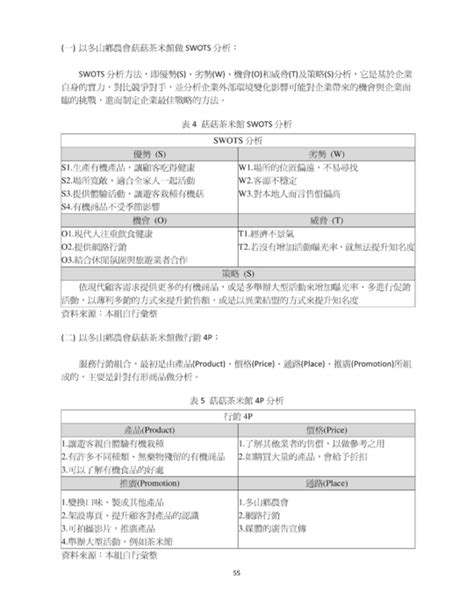 東方模型專賣店官網 專賣 模型 愛淘生活