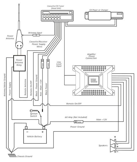 pioneer fh xbt wiring diagram colorado alarmas  autos electricidad  electronica