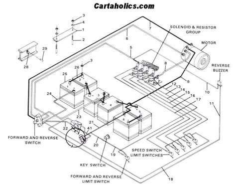 club car   reverse switch wiring diagram cartaholics golf cart forum