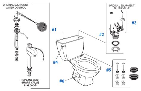 renaissance series toilet parts  american standard