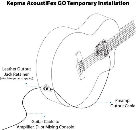 carew wiring acoustic electric guitar wiring diagram worksheetfun