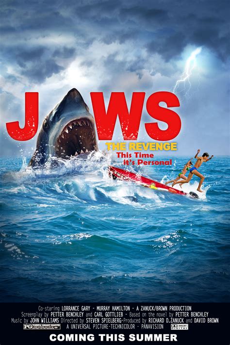 create realistic jaws  poster  photoshop slodive
