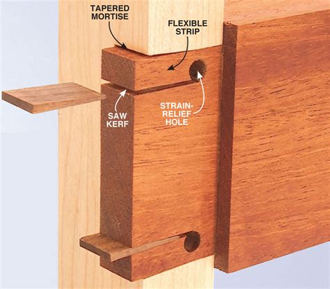 wedged mortise  tenon popular woodworking magazine