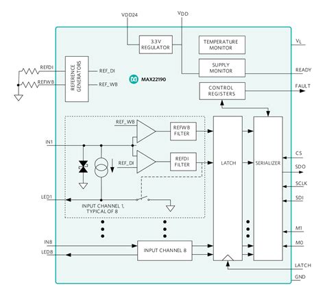 port wiring diagram quiz wiring diagram usoc telephone phone jack dsl  plate schematic