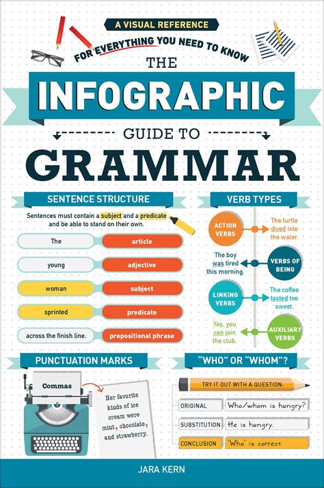infographic guide  grammar book  jara kern official publisher page simon schuster