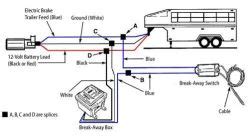 curt trailer brake controller wiring diagram collection wiring collection