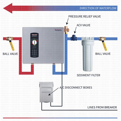 stiebel eltron tempra    house tankless water heater kw tank  tank