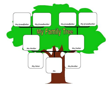 family tree latest lovely
