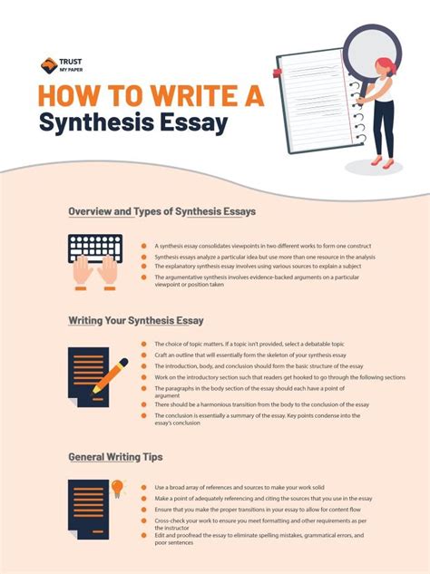 synthesis essay format synthesis essay definition