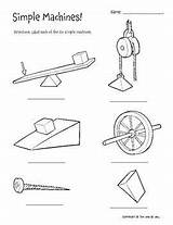 Worksheet Worksheets Machine Axle Pulley Lever Levers Wedge Vall Inclined Screw Pulleys Cardboard Physics Rube Goldberg sketch template