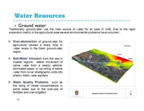 review  water resources  uae