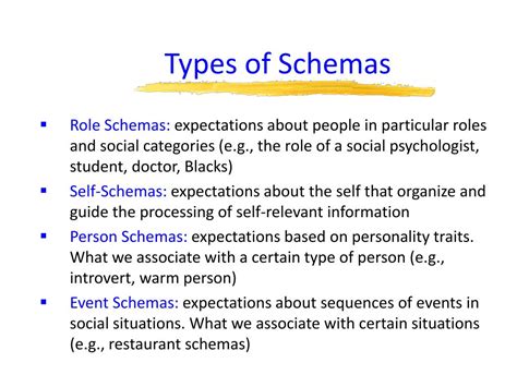 lecture  social cognition chapter  powerpoint    id