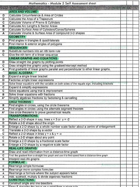 module  aqa gcse checklist   gcse mathematics