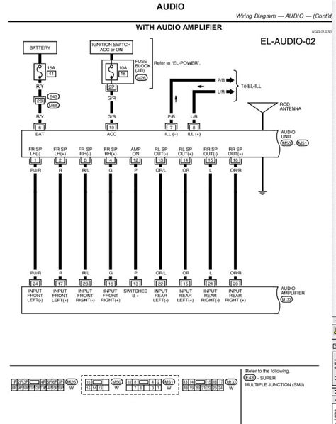 nissan titan rockford fosgate wiring diagram wiring diagram pictures