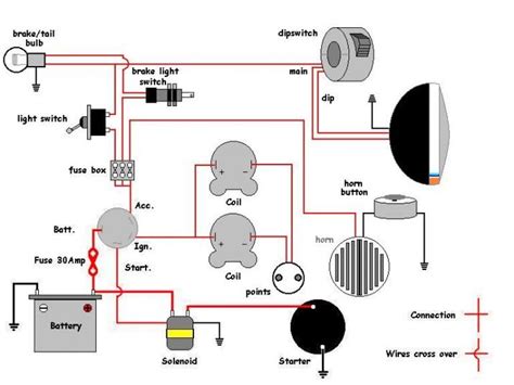lets   chopped wiring diagrams motorcycle wiring electrical wiring diagram