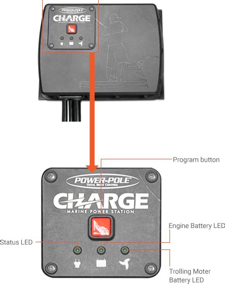 power pole charge