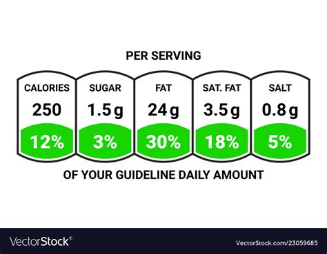 food  label chart information beverage vector image