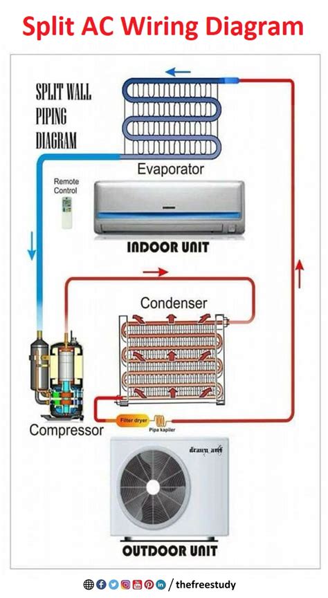 aircon wiring diagrams split ac indoor  outdoor wiring diagram