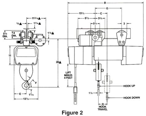 pittsburgh electric hoist wiring diagram  wiring diagram sample