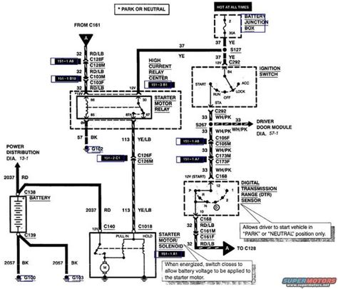 freightliner  turn signal wiring diagram light switch wiring diagram