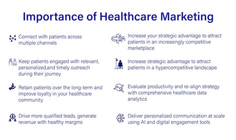 9 healthcare marketing strategies to grow and retain patients