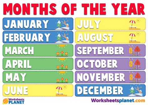 months   year display poster esl teaching resources