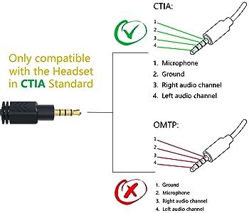 mm headphone jack  mic wiring diagram collection