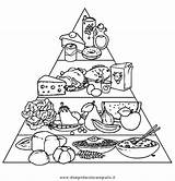 Piramide Alimentare Alimenti Colorare Disegnidacoloraregratis sketch template