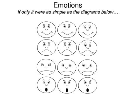 emotions  feelings coloring pages coloring pages  coloring