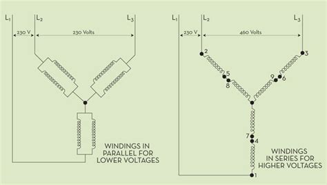 dual voltage motor wiring diagram wiring diagram