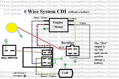 chinese  pin cdi wiring diagram wiring diagram  schematic