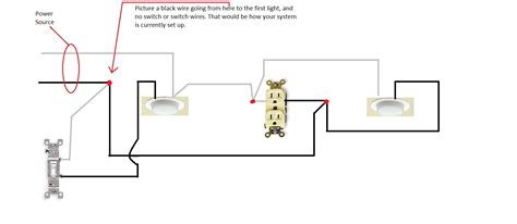 wiring diagram    source runs   light fixture